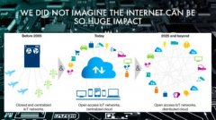 当区块链遇上物联网串起未来智能生活