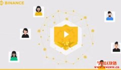 什么是币安智能链（BSC）？币安智能链作用原理