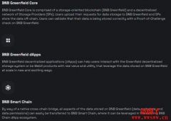 BNB Greenfield是什么？BSC生态系的去中心