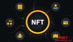 什么是非同质化代币(NFT)？NFT类别综合指南