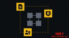 什么是模块化区块链？