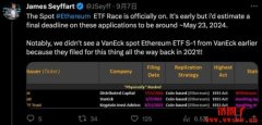 以太坊现货ETF申请审核时间表|投资机构申请以太坊现