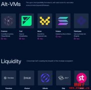 Hyperlane是什么?多链跨链安全传输协