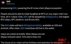 Magic Eden是什么平台！Magic Eden融资背景与团队介绍