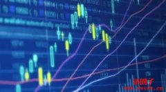 美联储今年或再降息70个基点，哪些股