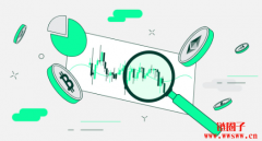 技术分析攻略！六大技术指标解读加密货币跟市场趋