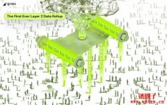 手把手教你如何开始0成本获取Grass的积分