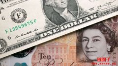 英镑兑美元价格预测：英国央行降息