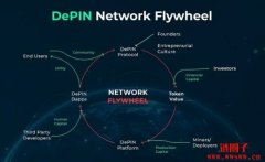 什么是DePIN（去中心化物理基础设施网