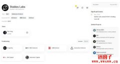 Stables Labs是什么？Stables Labs USDX币安独家空投