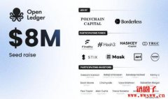 什么是OpenLedger（OPEN币）？OPEN代币经