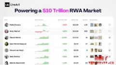 什么是LiveArt（ART币）？ART代币经济学和工作原理